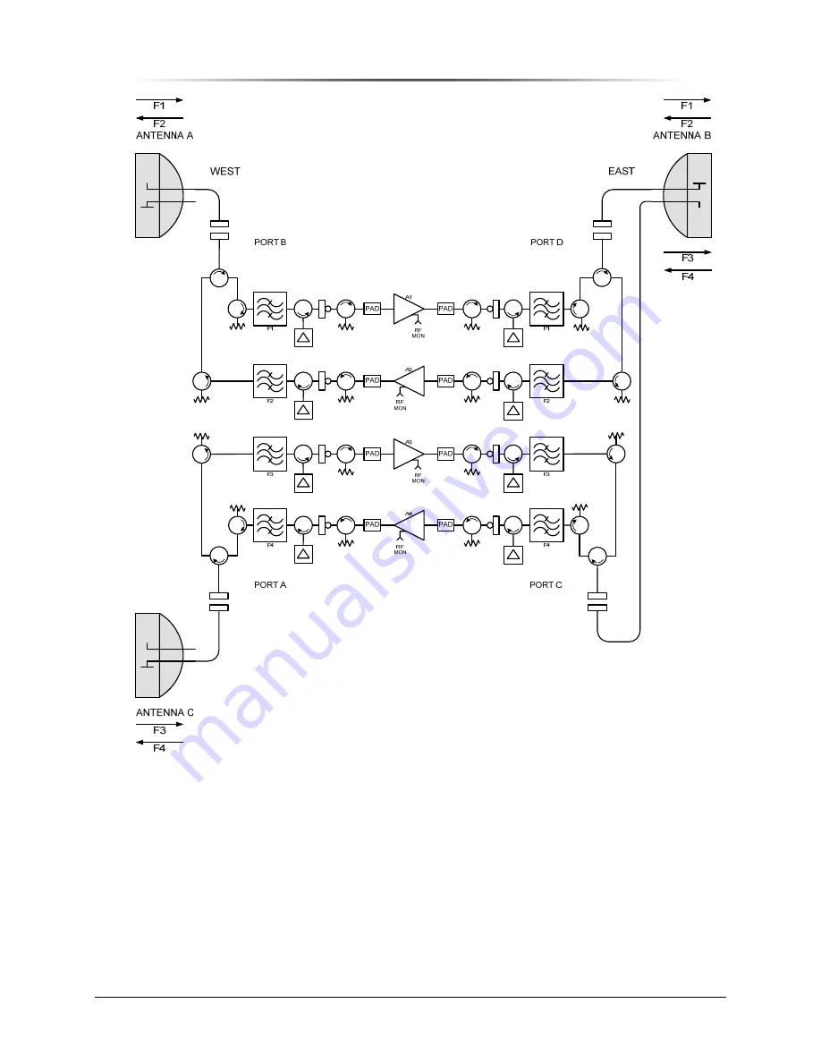 Peninsula Engineering Solutions RF-6000E Operation Manual Download Page 41