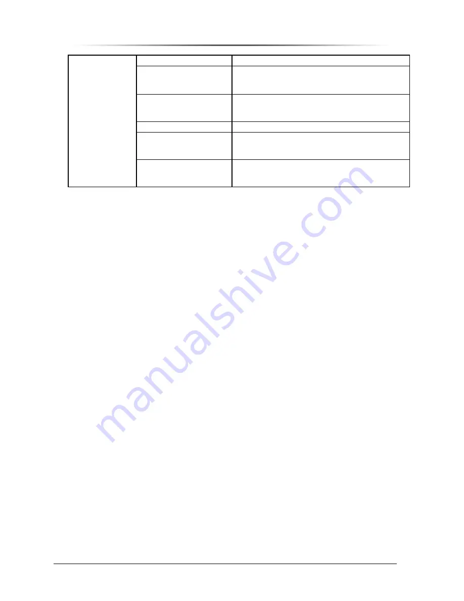 Peninsula Engineering Solutions RF-6000E Operation Manual Download Page 74