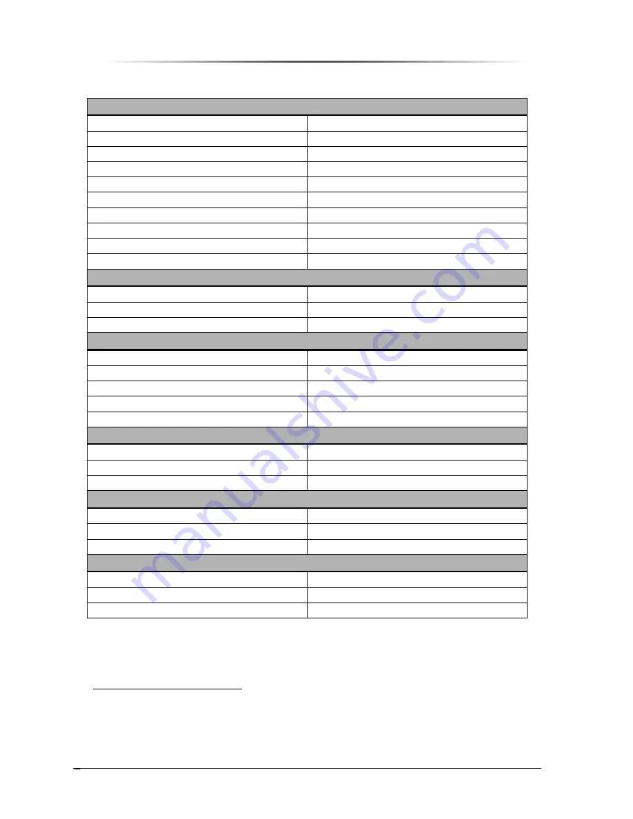 Peninsula Engineering Solutions RF-7000E Operation Manual Download Page 10