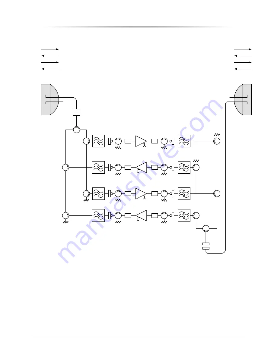 Peninsula Engineering Solutions RF-7000E Operation Manual Download Page 25