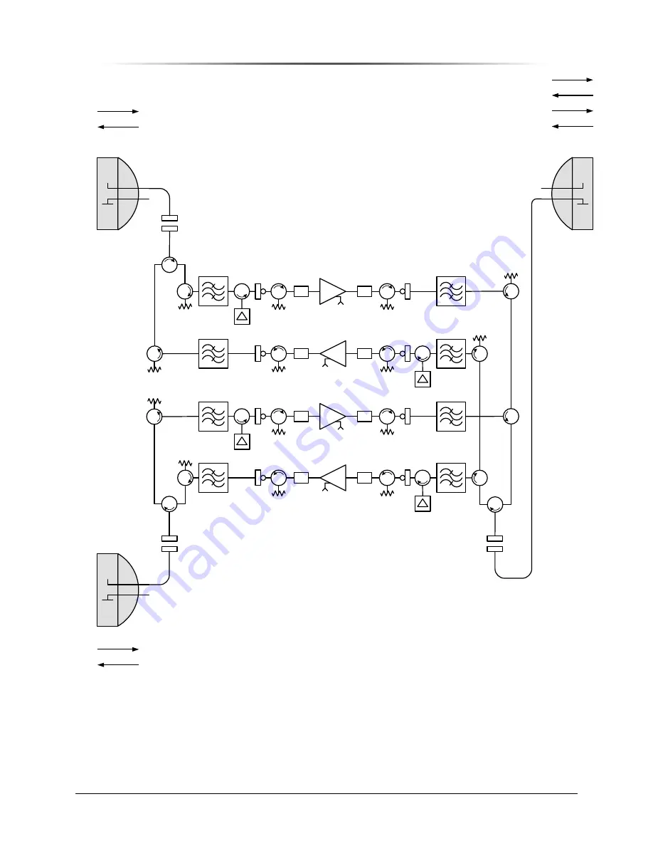 Peninsula Engineering Solutions RF-7000E Operation Manual Download Page 31