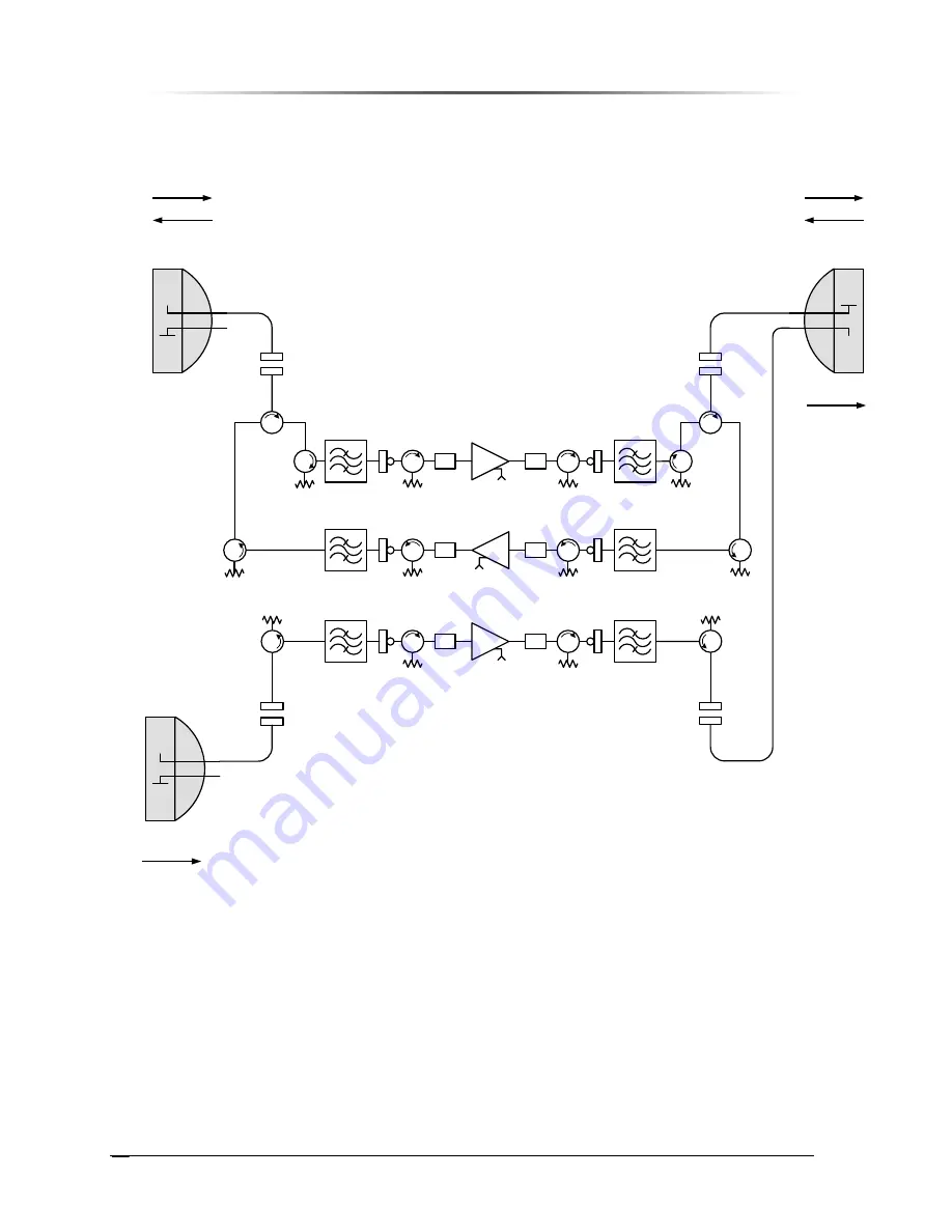 Peninsula Engineering Solutions RF-7000E Operation Manual Download Page 32