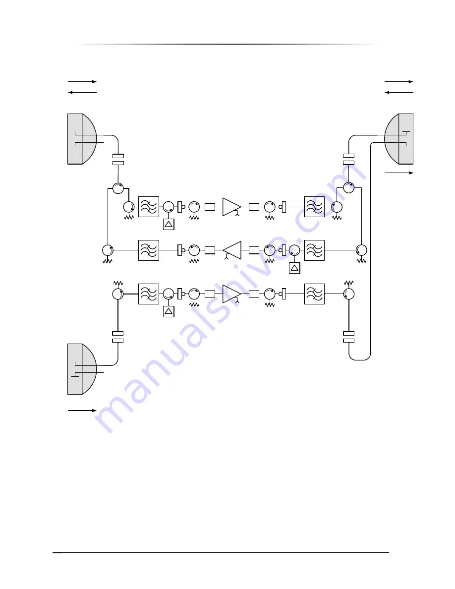 Peninsula Engineering Solutions RF-7000E Operation Manual Download Page 34