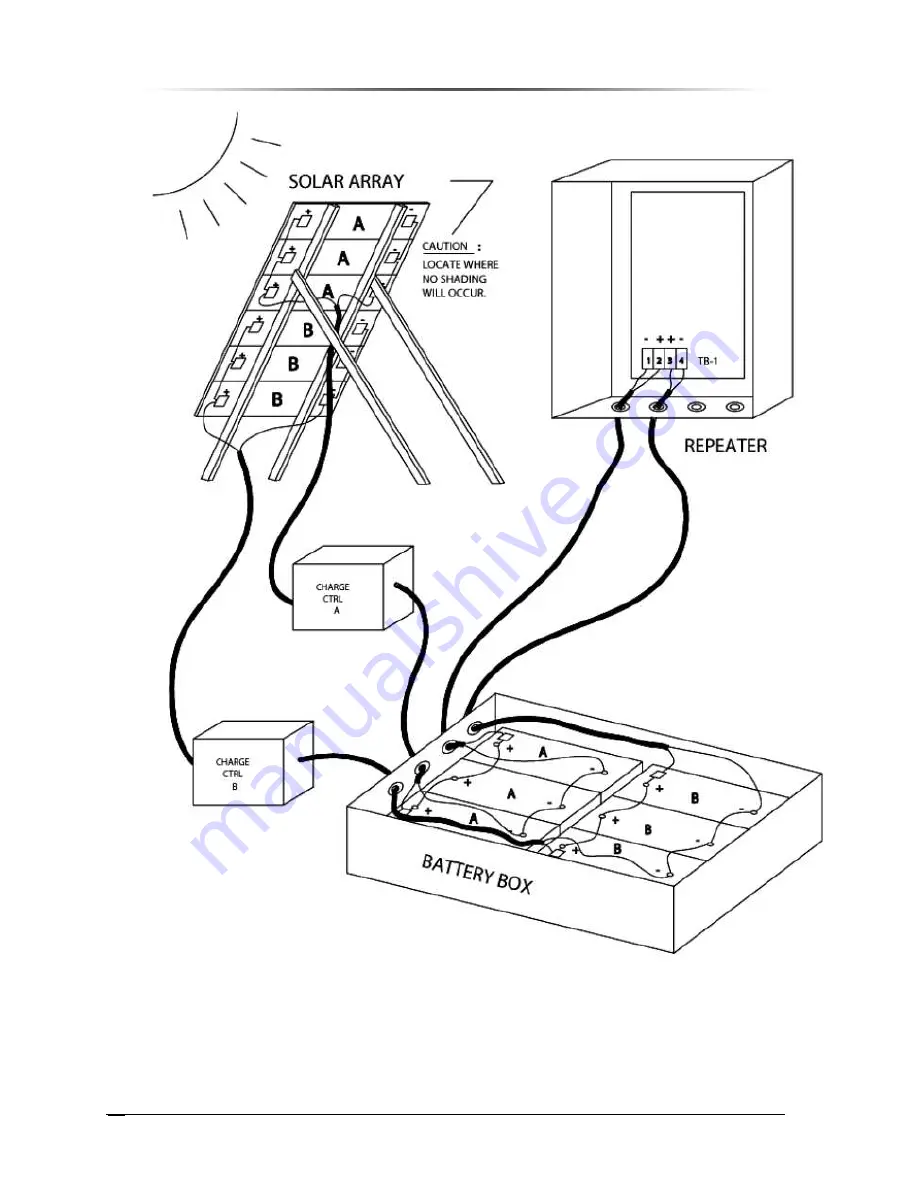 Peninsula Engineering Solutions RF-7000E Скачать руководство пользователя страница 38