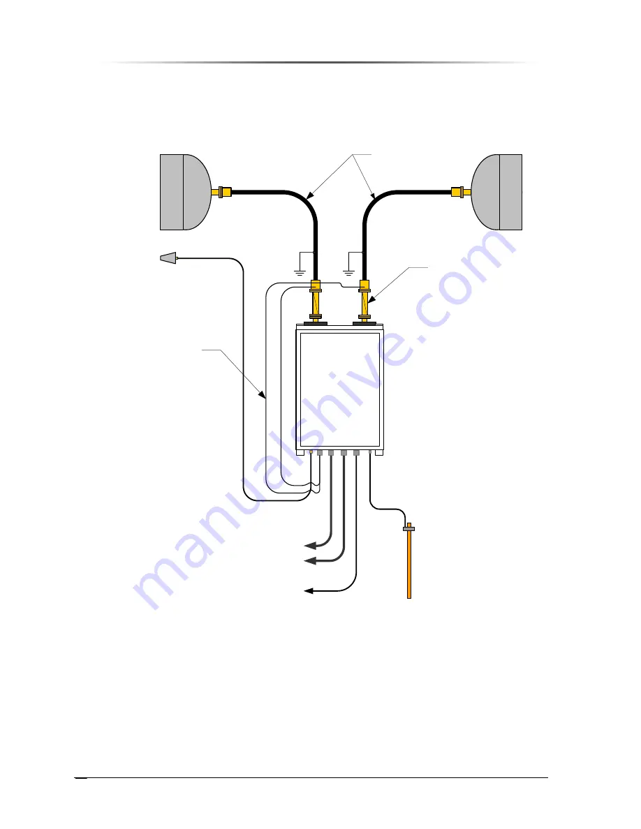 Peninsula Engineering Solutions RF-7000E Operation Manual Download Page 42