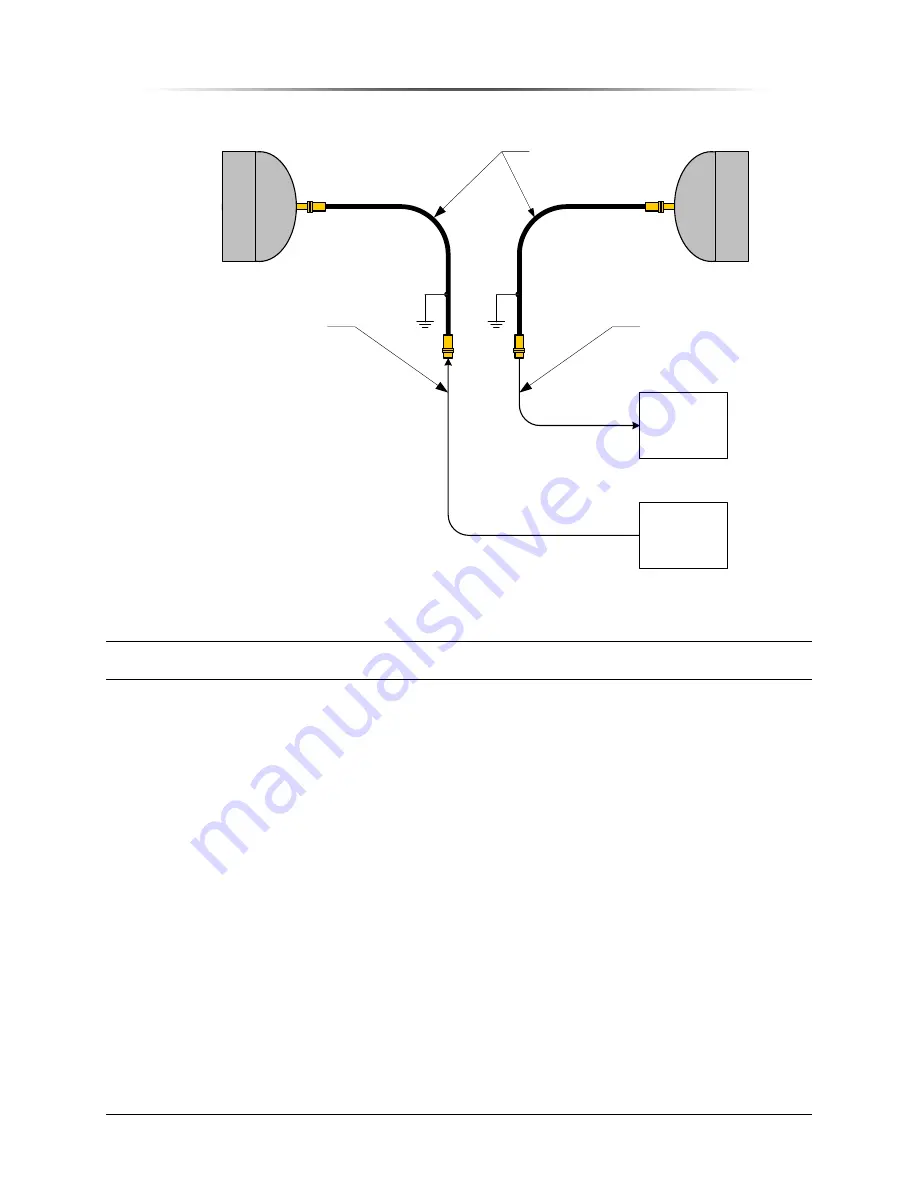 Peninsula Engineering Solutions RF-7000E Operation Manual Download Page 53