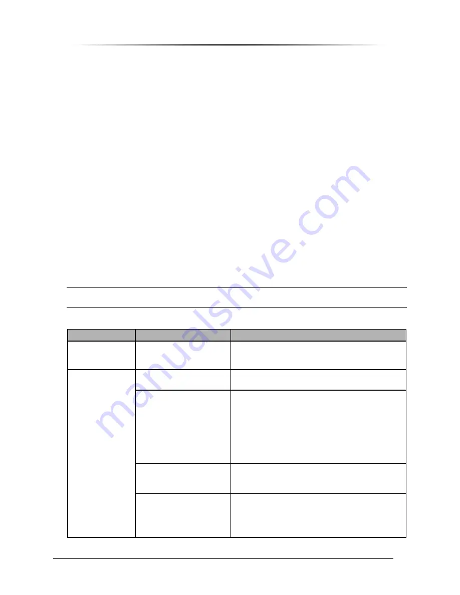 Peninsula Engineering Solutions RF-7000E Operation Manual Download Page 66