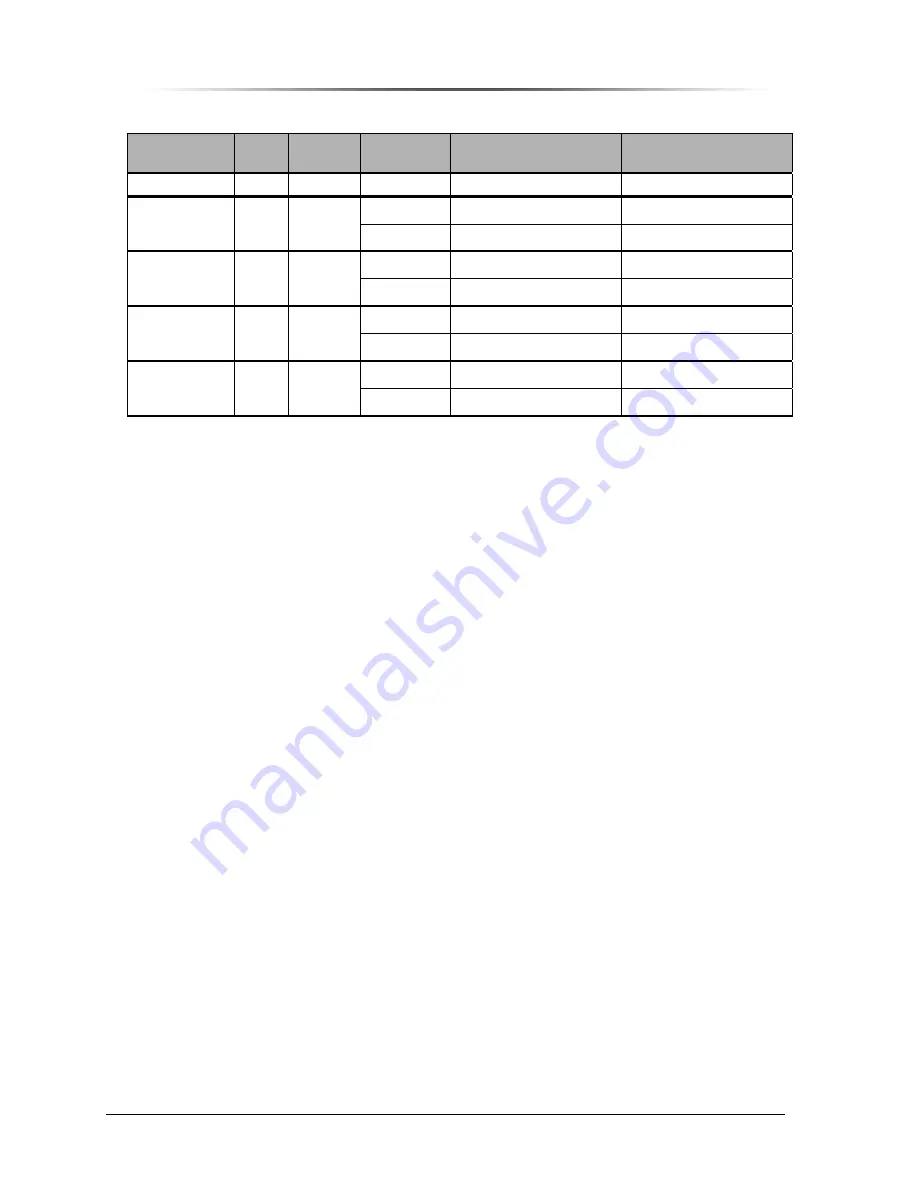 Peninsula Engineering Solutions RF-8000E Operation Manual Download Page 18