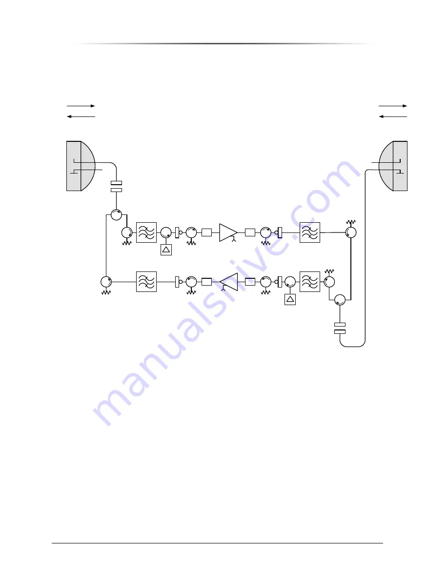 Peninsula Engineering Solutions RF-8000E Operation Manual Download Page 32