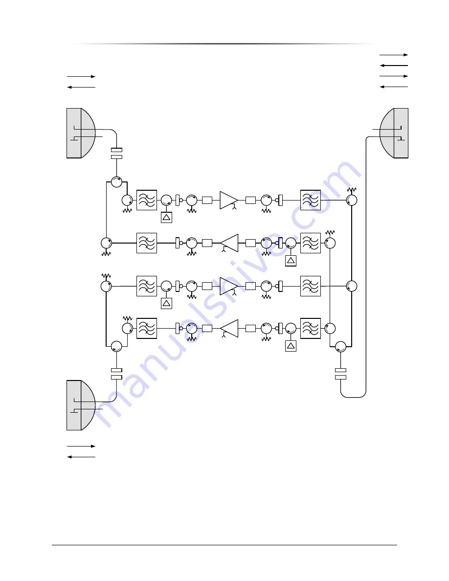 Peninsula Engineering Solutions RF-8000E Operation Manual Download Page 35