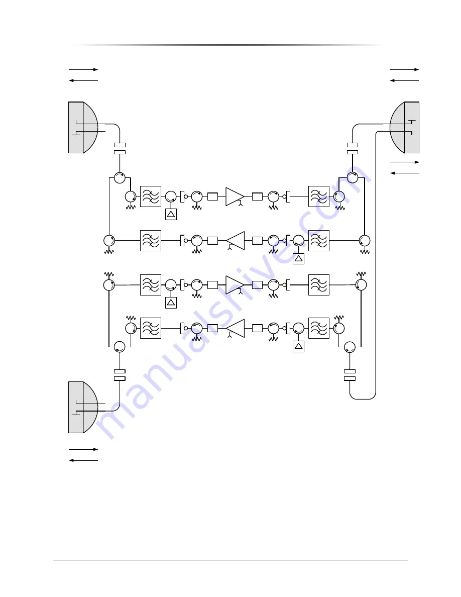 Peninsula Engineering Solutions RF-8000E Operation Manual Download Page 39