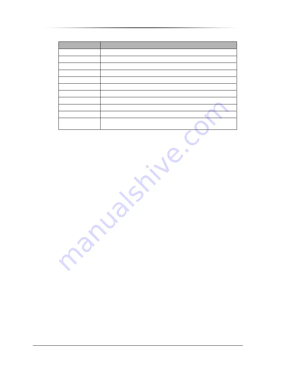 Peninsula Engineering Solutions RF-8000E Operation Manual Download Page 66