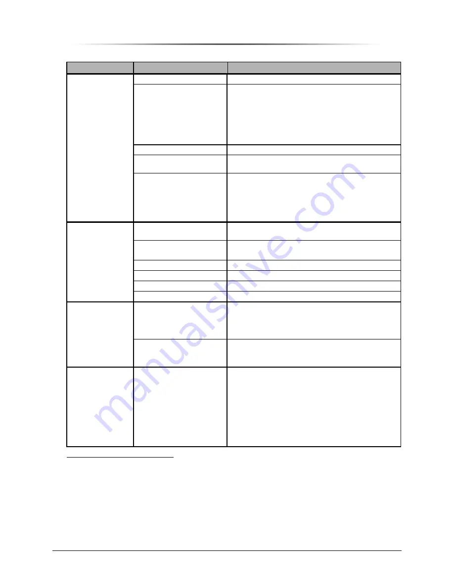 Peninsula Engineering Solutions RF-8000E Operation Manual Download Page 71