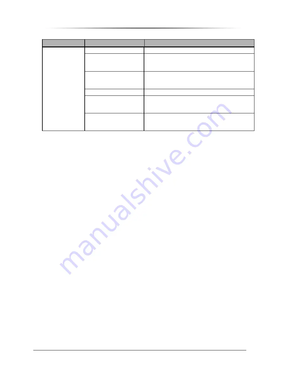 Peninsula Engineering Solutions RF-8000E Operation Manual Download Page 72