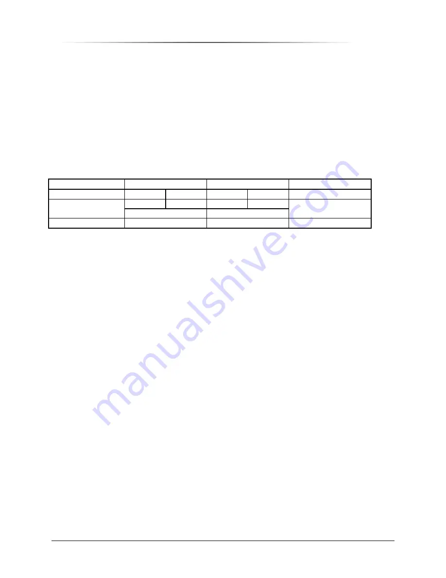 Peninsula Engineering Solutions RMAS-120 Operation Manual Download Page 35