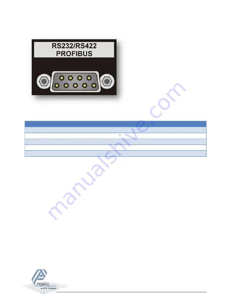 PENKO 1020 FMD Manual Download Page 18