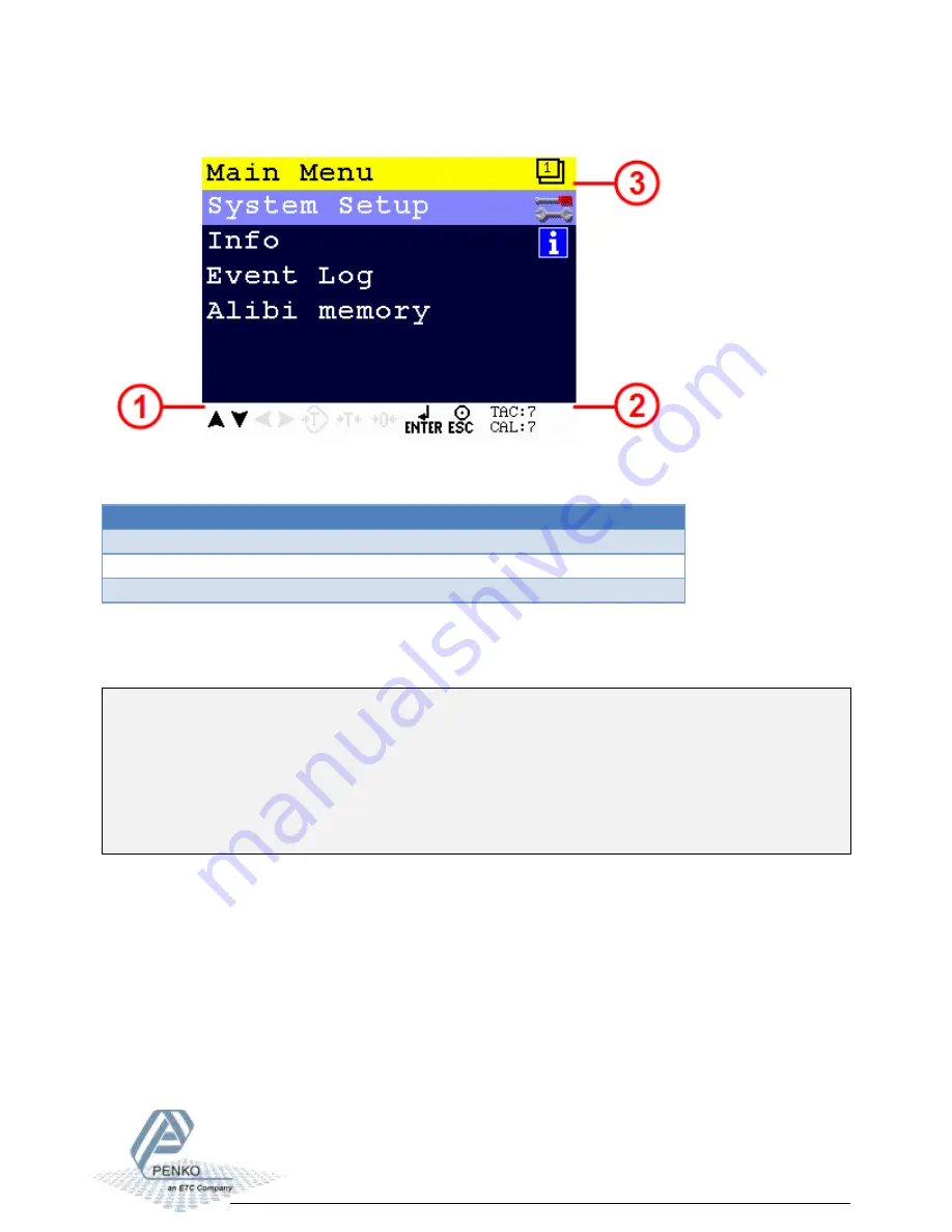 PENKO 1020 FMD Manual Download Page 22