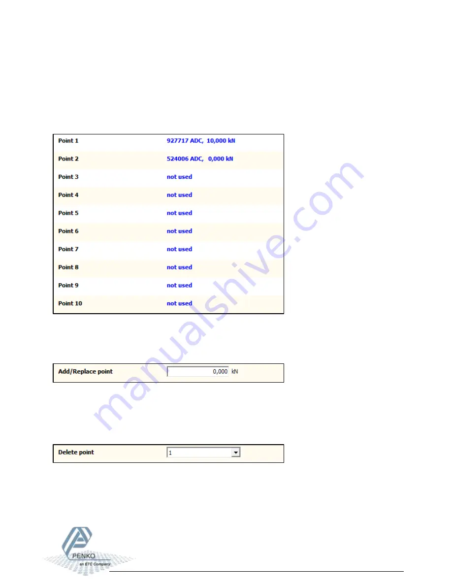 PENKO 1020 FMD Manual Download Page 58