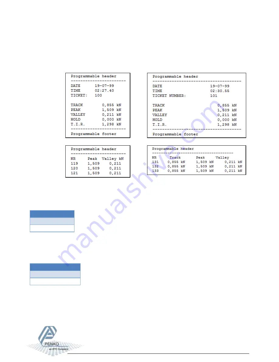 PENKO 1020 FMD Manual Download Page 81