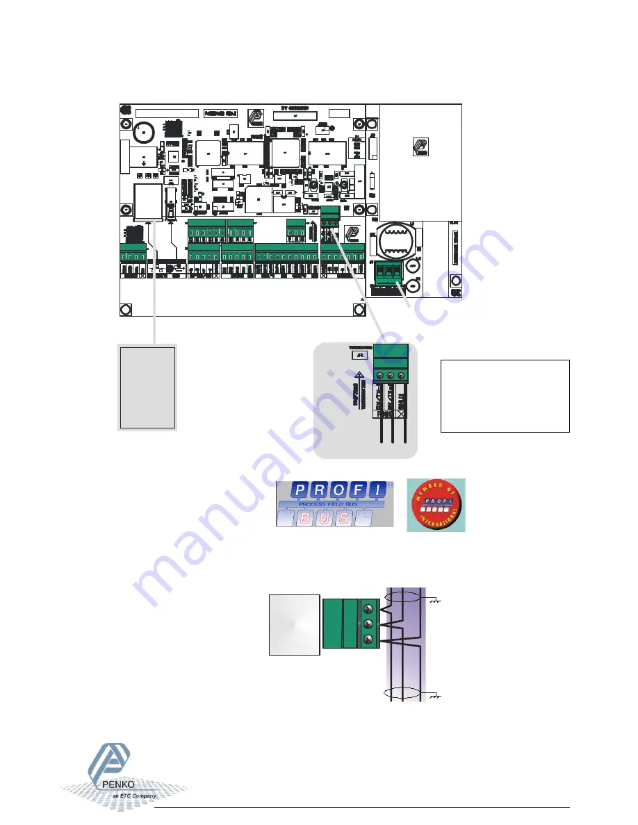 PENKO FLEX2100 Manual Download Page 6