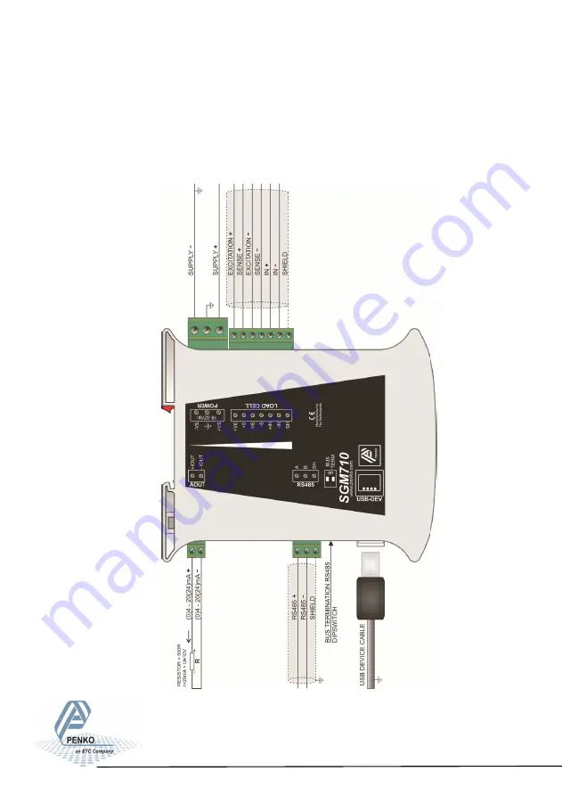 PENKO SGM700 Series Скачать руководство пользователя страница 9