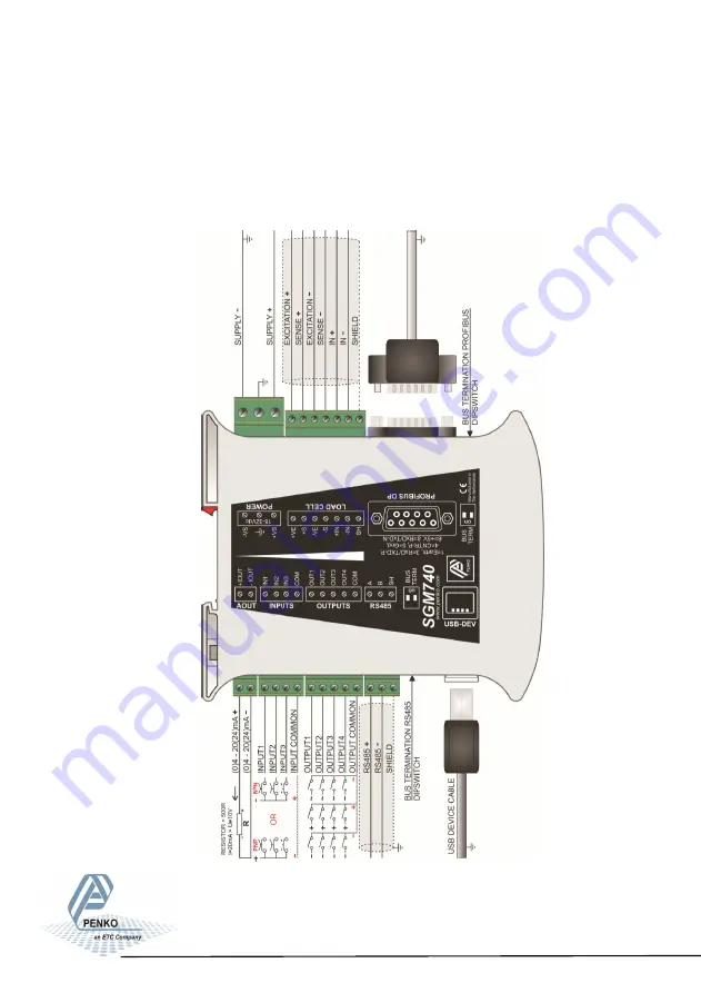 PENKO SGM700 Series Скачать руководство пользователя страница 12