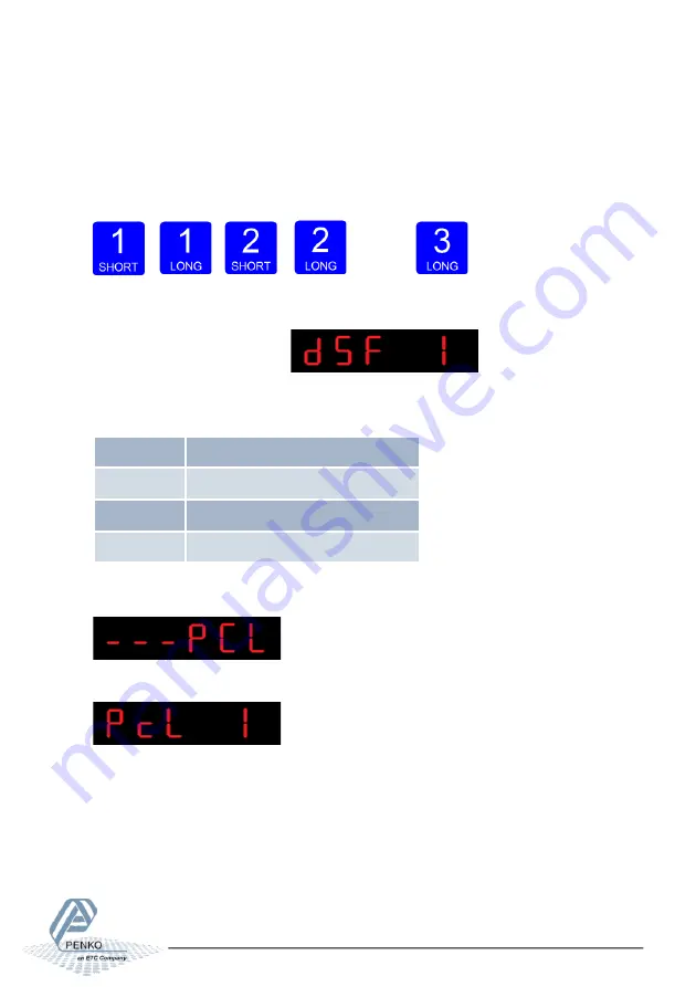 PENKO SGM800 Manual Download Page 74