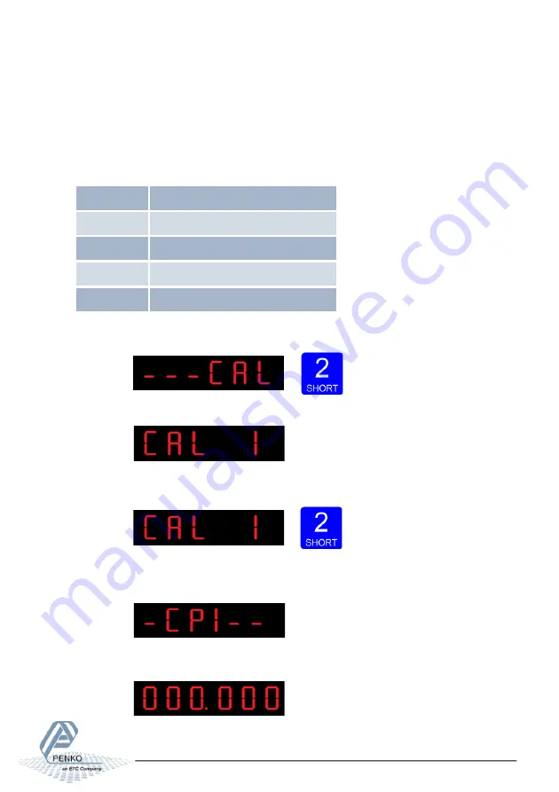 PENKO SGM800 Manual Download Page 77