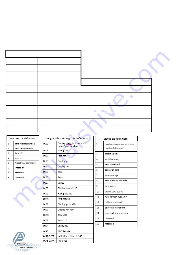 PENKO SGM800 Manual Download Page 103