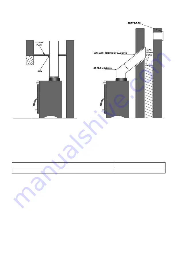 Penman Collection Helios 8 Installation And Operating Instructions Manual Download Page 8