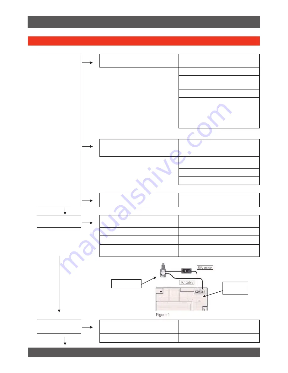 Penman Collection VEGA C7 Installation Instructions Manual Download Page 13