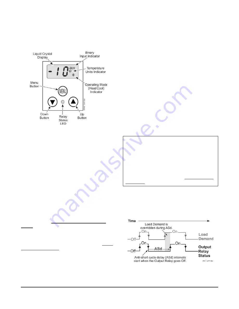 Penn A421ABC-02C Installation Manual Download Page 7