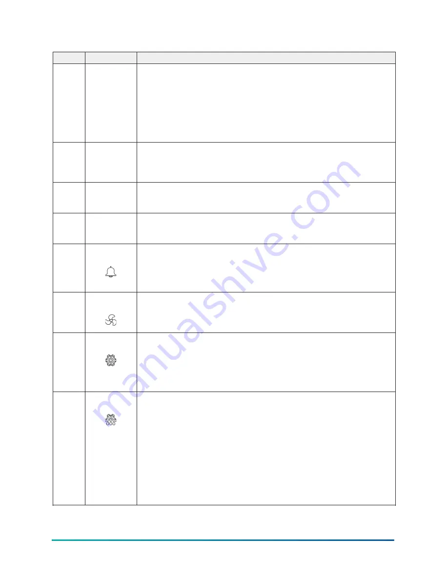 Penn MR5 Series Technical Bulletin Download Page 17