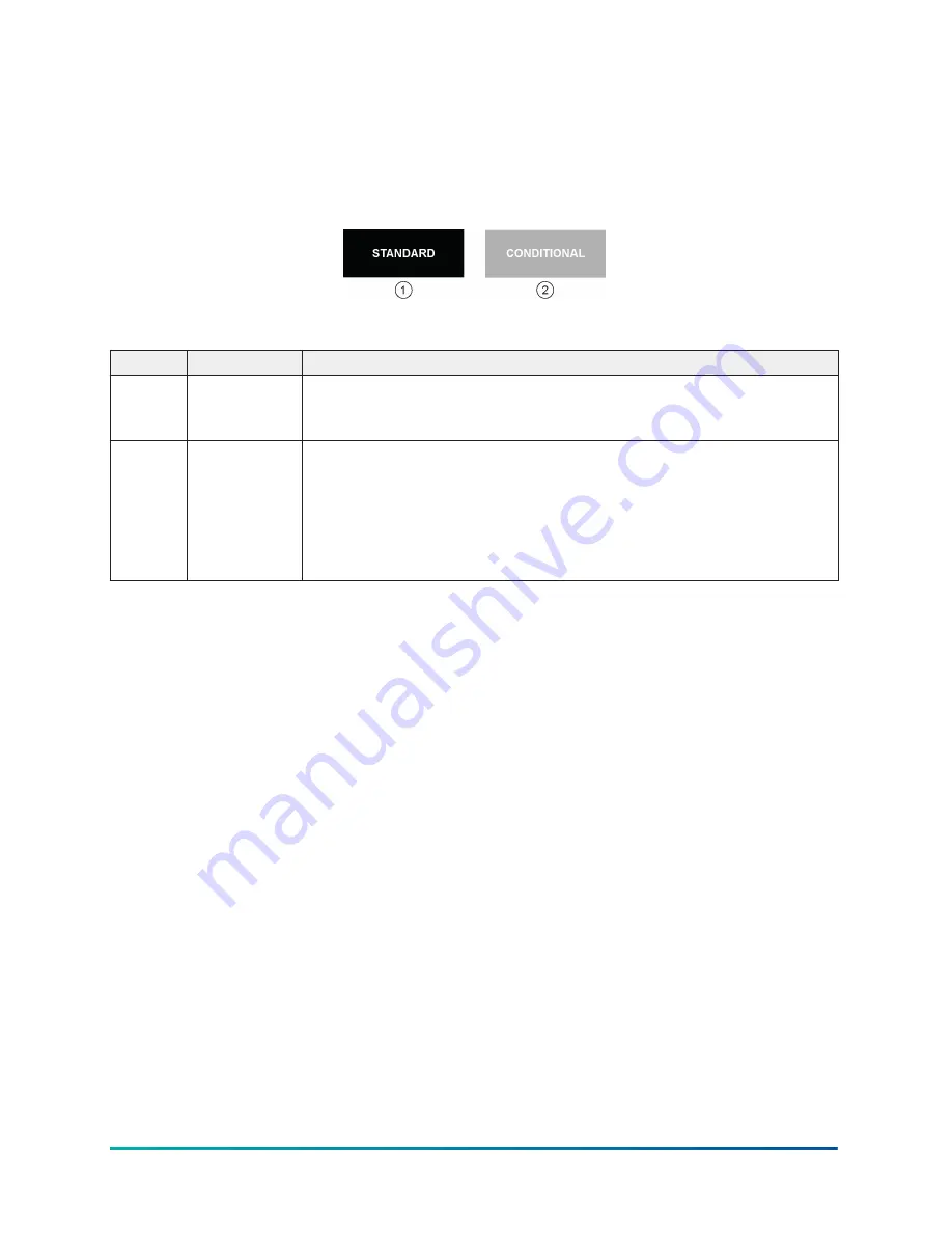 Penn MR5 Series Technical Bulletin Download Page 18