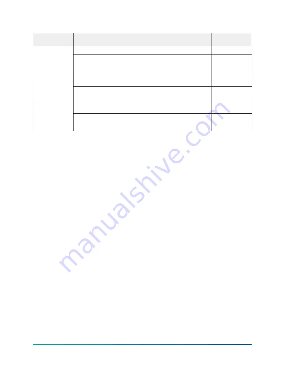 Penn MR5 Series Technical Bulletin Download Page 34