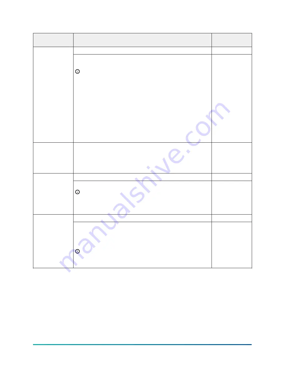 Penn MR5 Series Technical Bulletin Download Page 38