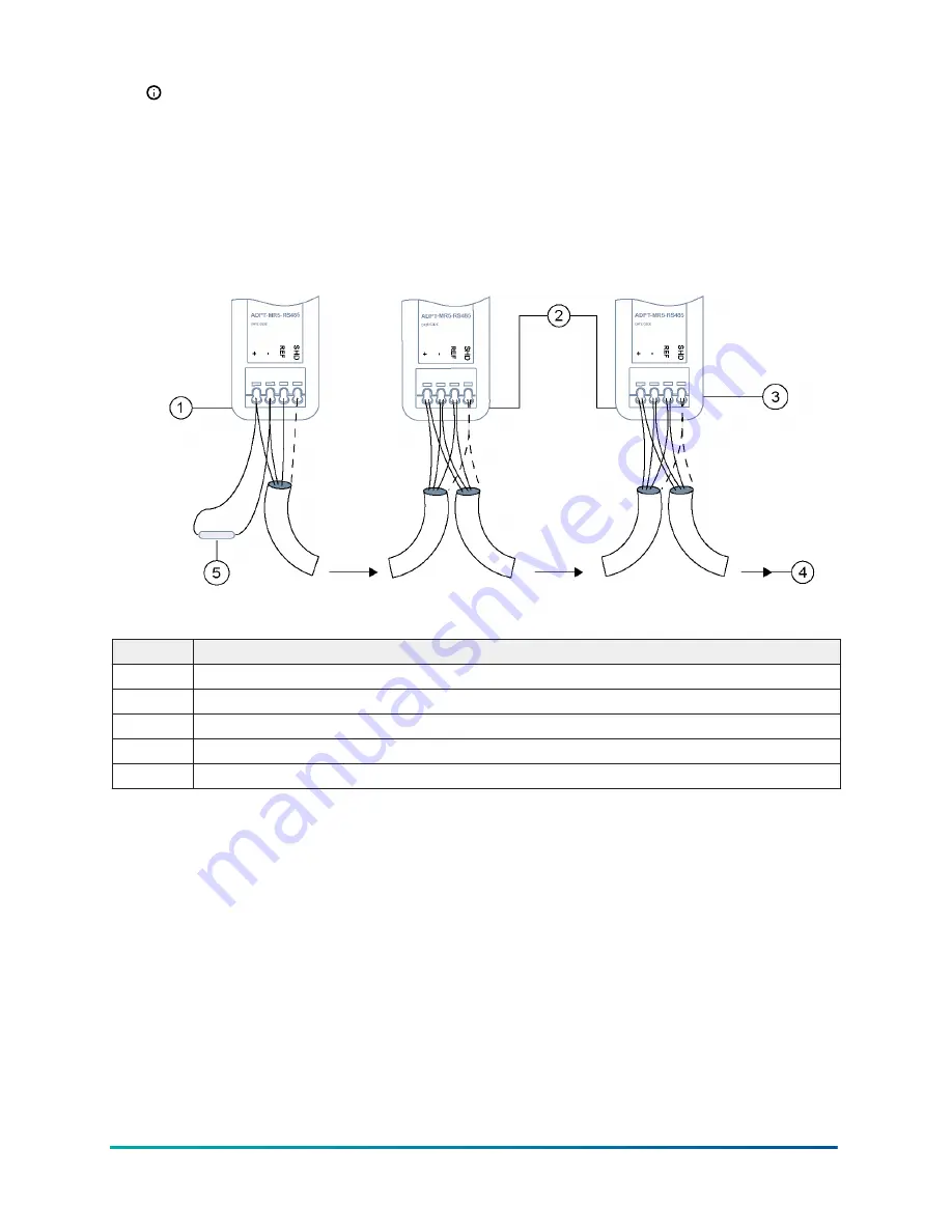 Penn MR5 Series Technical Bulletin Download Page 59