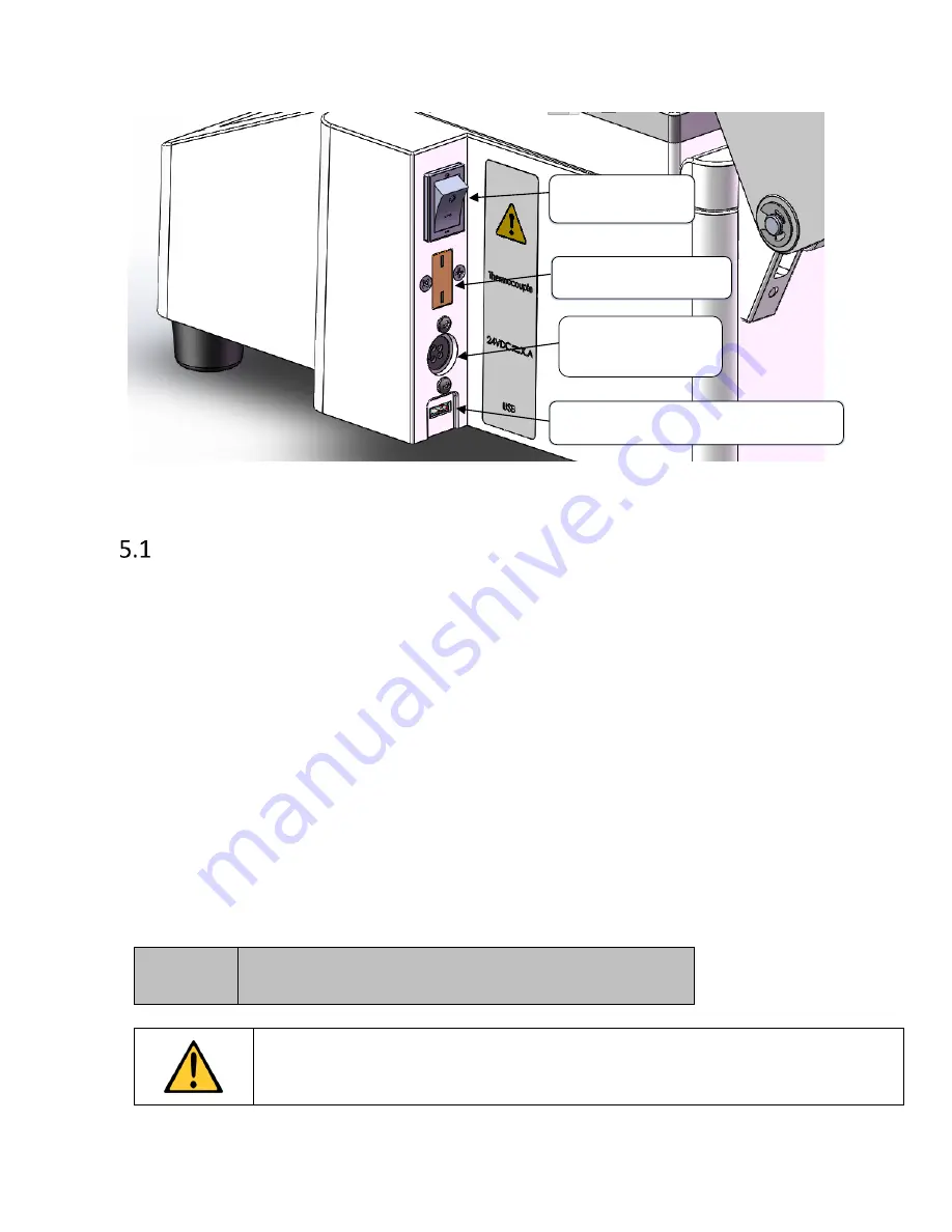 Penn Photoreactor m2 User Manual Download Page 7