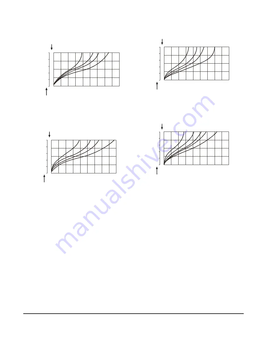 Penn V43AS-1C Product/Technical Bulletin Download Page 5