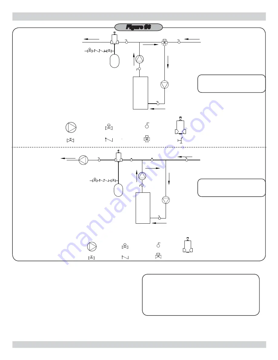 PENNCO 15B SERIES Installation, Operation & Maintenance Manual Download Page 9