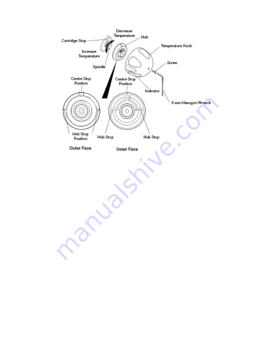 Penner Bathing Spas Aqua-Aire Cascade Parts Breakdown & Assemblies Download Page 6