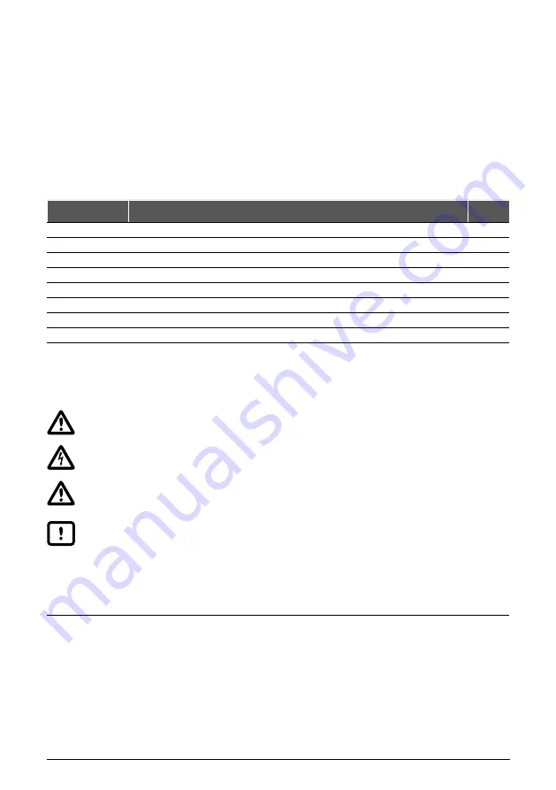 Pentair Flotec AUTOJET 1000 Use And Maintenance Manual Download Page 3