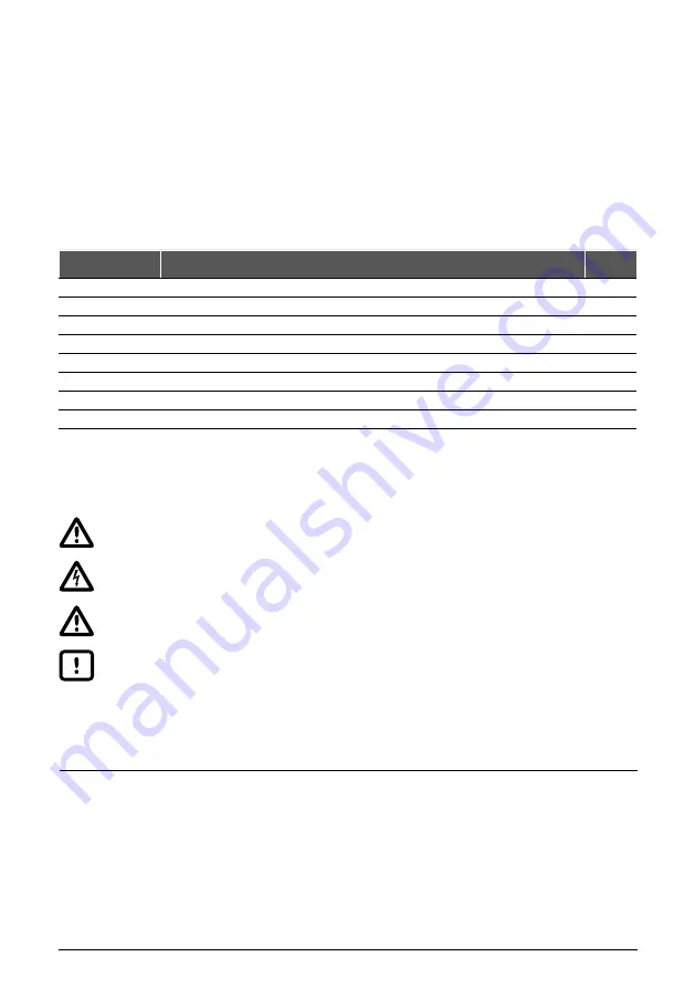 Pentair Flotec AUTOJET 1000 Use And Maintenance Manual Download Page 9