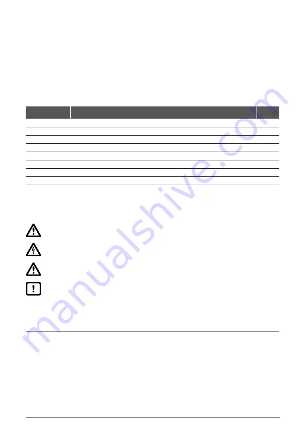 Pentair Flotec AUTOJET 1000 Use And Maintenance Manual Download Page 99