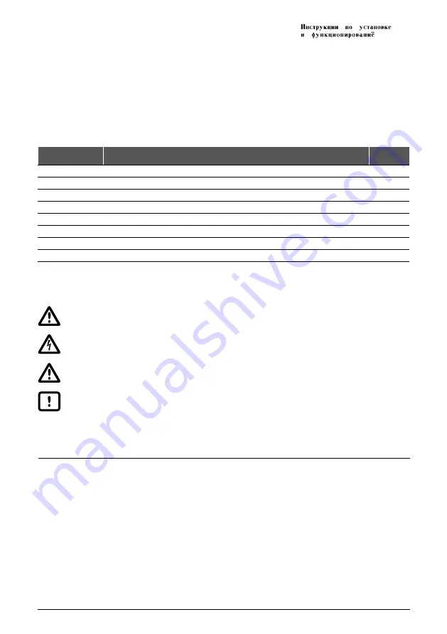 Pentair Flotec AUTOJET 1000 Use And Maintenance Manual Download Page 105