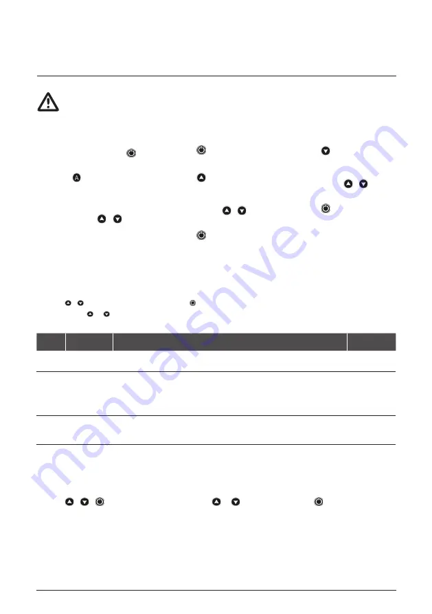 Pentair Flotec DIGIPRESS Use And Maintenance Manual Download Page 47