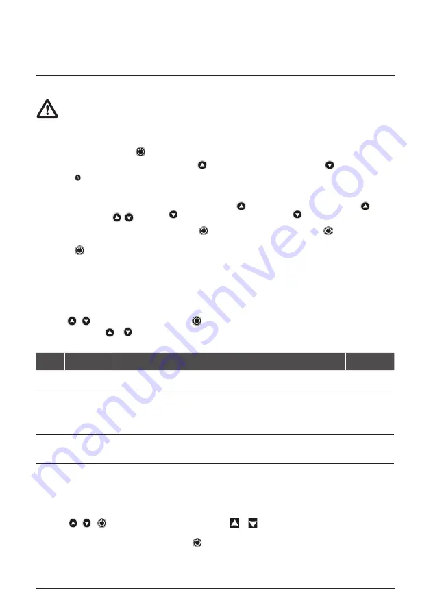 Pentair Flotec DIGIPRESS Use And Maintenance Manual Download Page 57