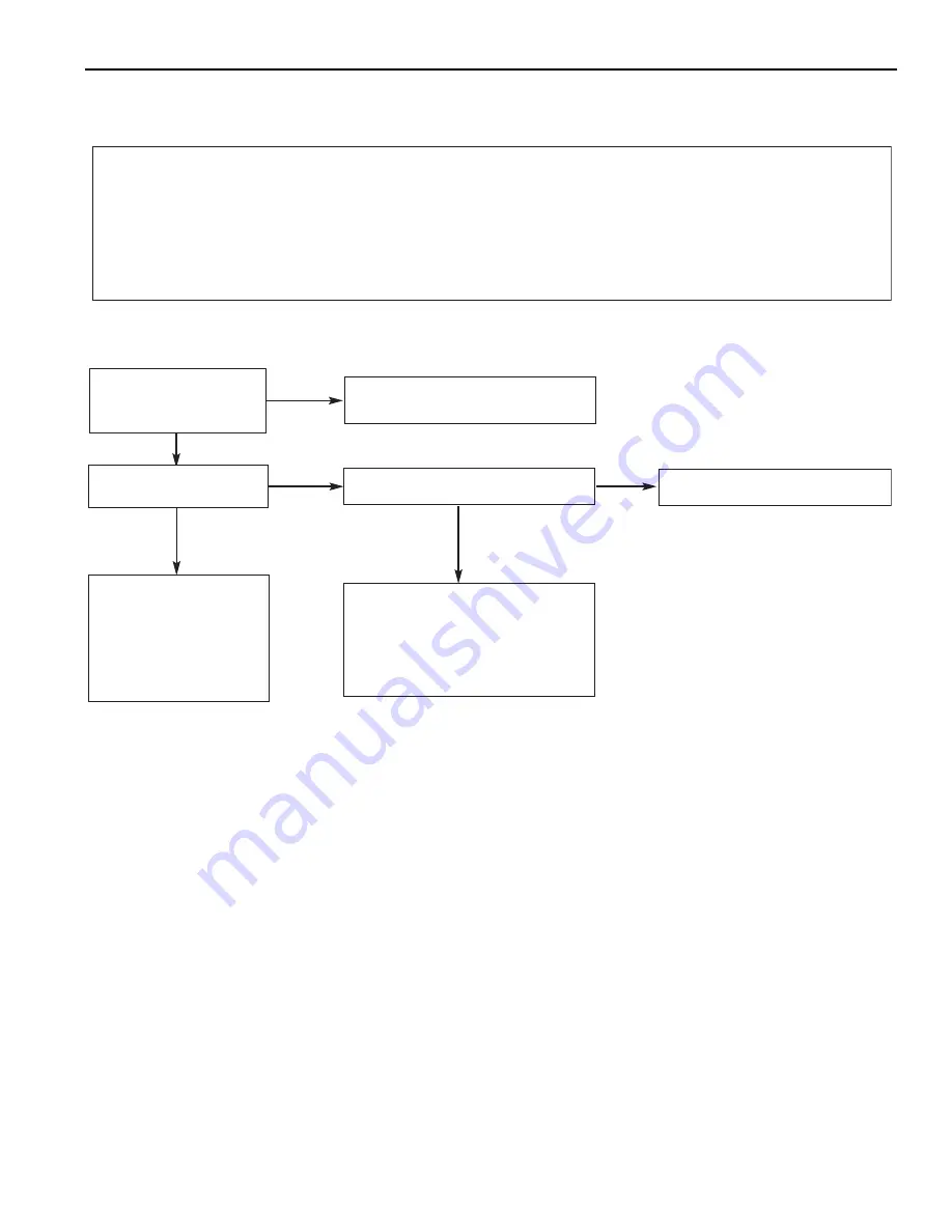 Pentair Pool Products 175K BTU/HR Operation & Installation Manual Download Page 41