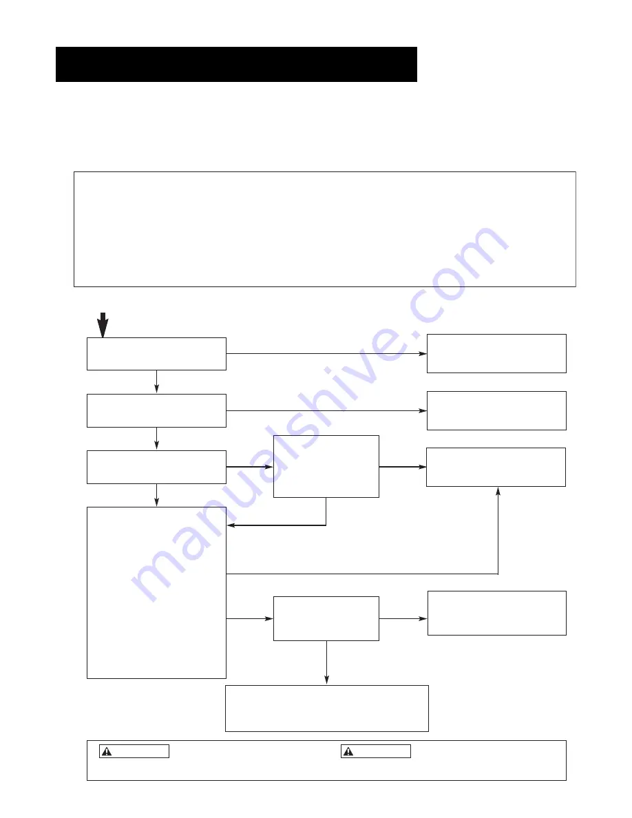 Pentair Pool Products 175K BTU Operations & Installation Manual Download Page 93