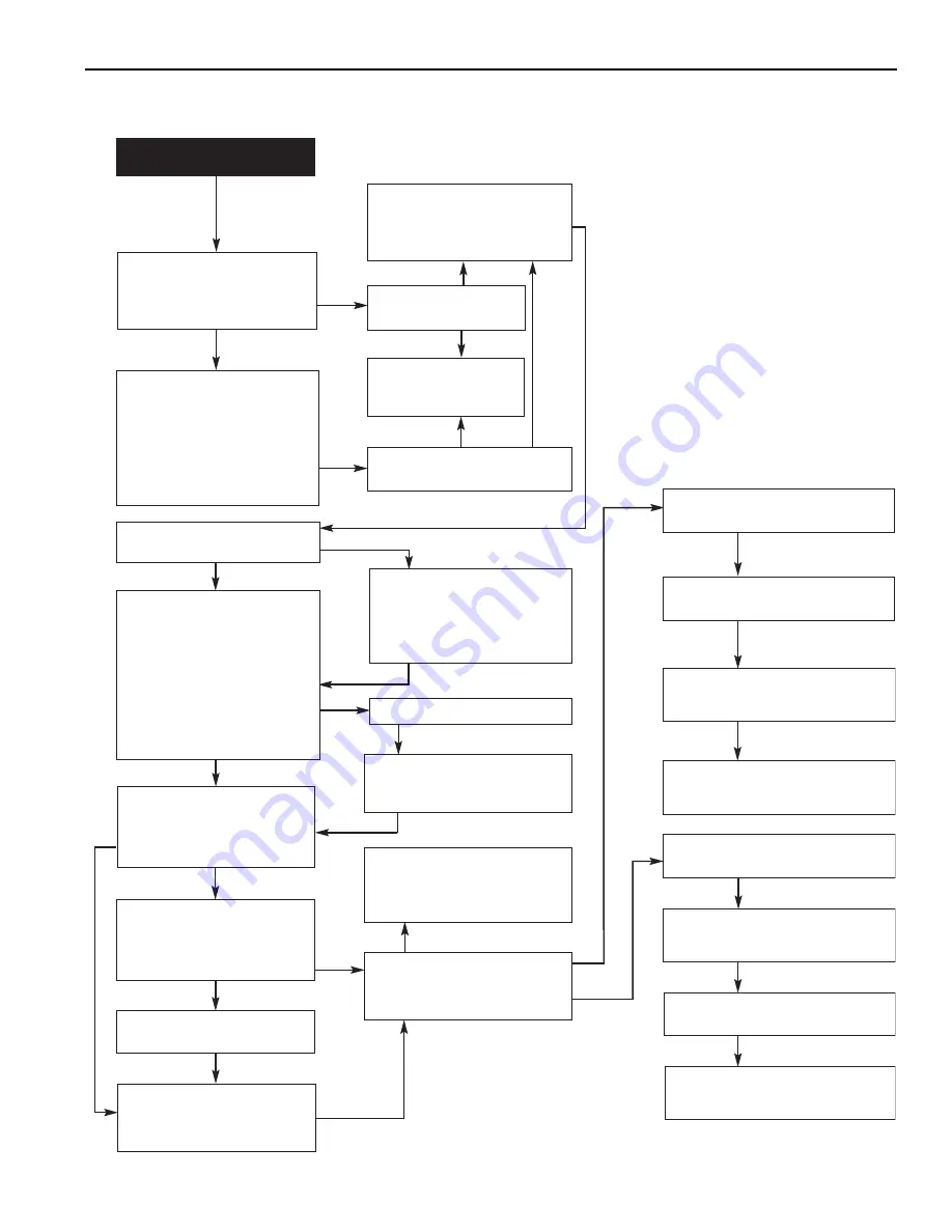 Pentair Pool Products 175K BTU Operations & Installation Manual Download Page 99